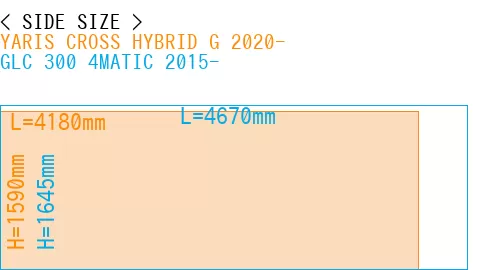 #YARIS CROSS HYBRID G 2020- + GLC 300 4MATIC 2015-